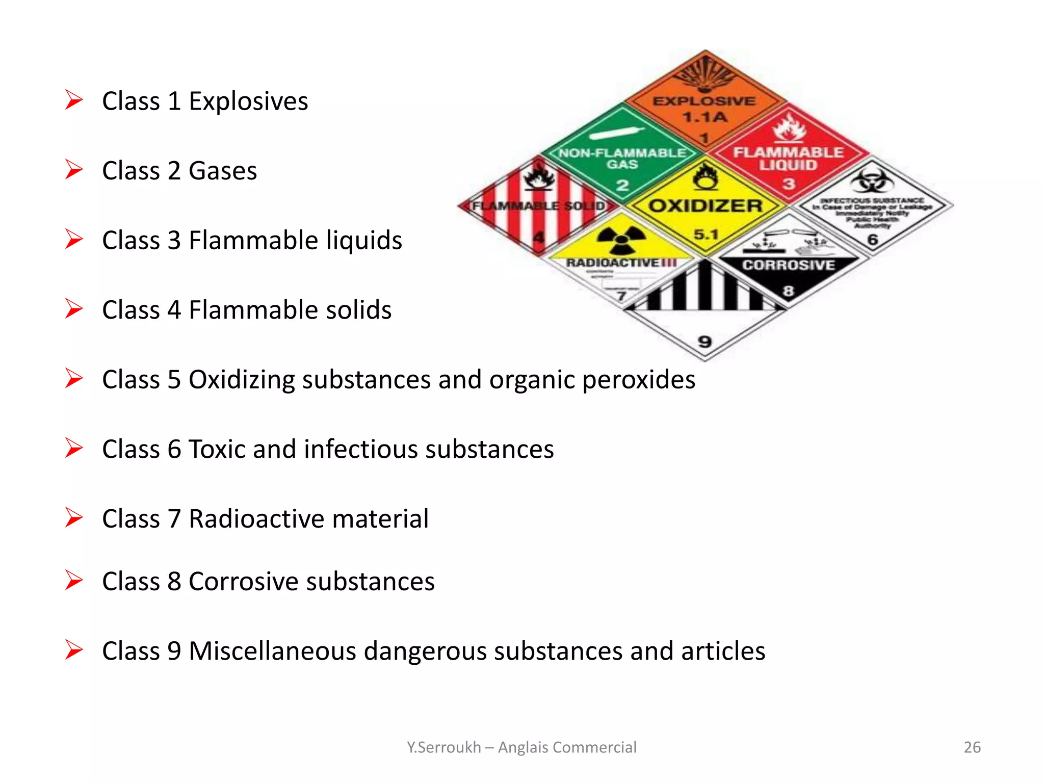 Container Hazard Classification Cargo Container | PDF