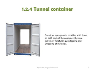 Cargo Container | PDF