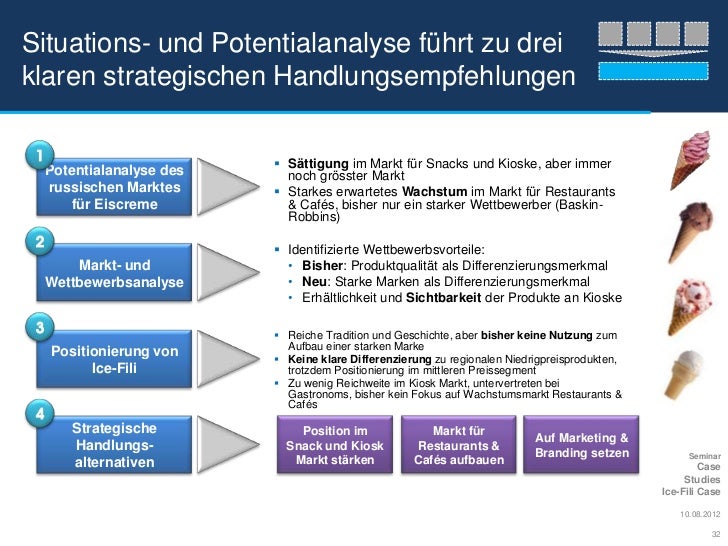 Ice-fili company picture
