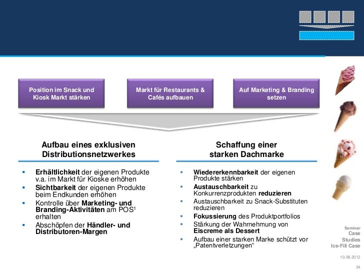 ice fili case study Ice fili case analysis threat of emerging competitors are key to ice-filis survival and success internal environment analysis ice-fili, also known as moshladokombinat n 8, with over. ice fili case study Ice fili case analysis threat of emerging competitors are key to ice-filis survival and success internal environment analysis ice-fili, also known as moshladokombinat n 8, with over.