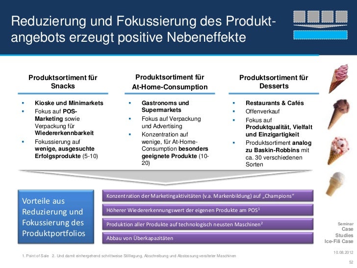 Ice-fili case analysis chegg picture