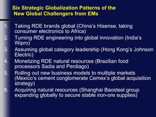 Emerging Markes [SAV Lecture Notes] | PPT