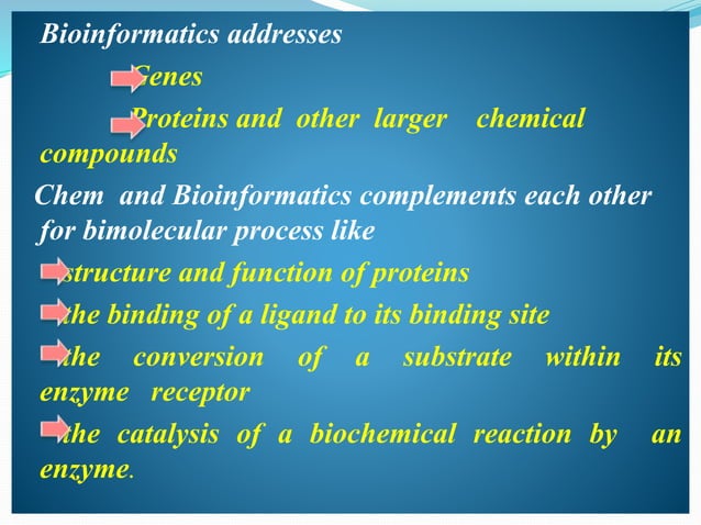 cheminformatics | PPT