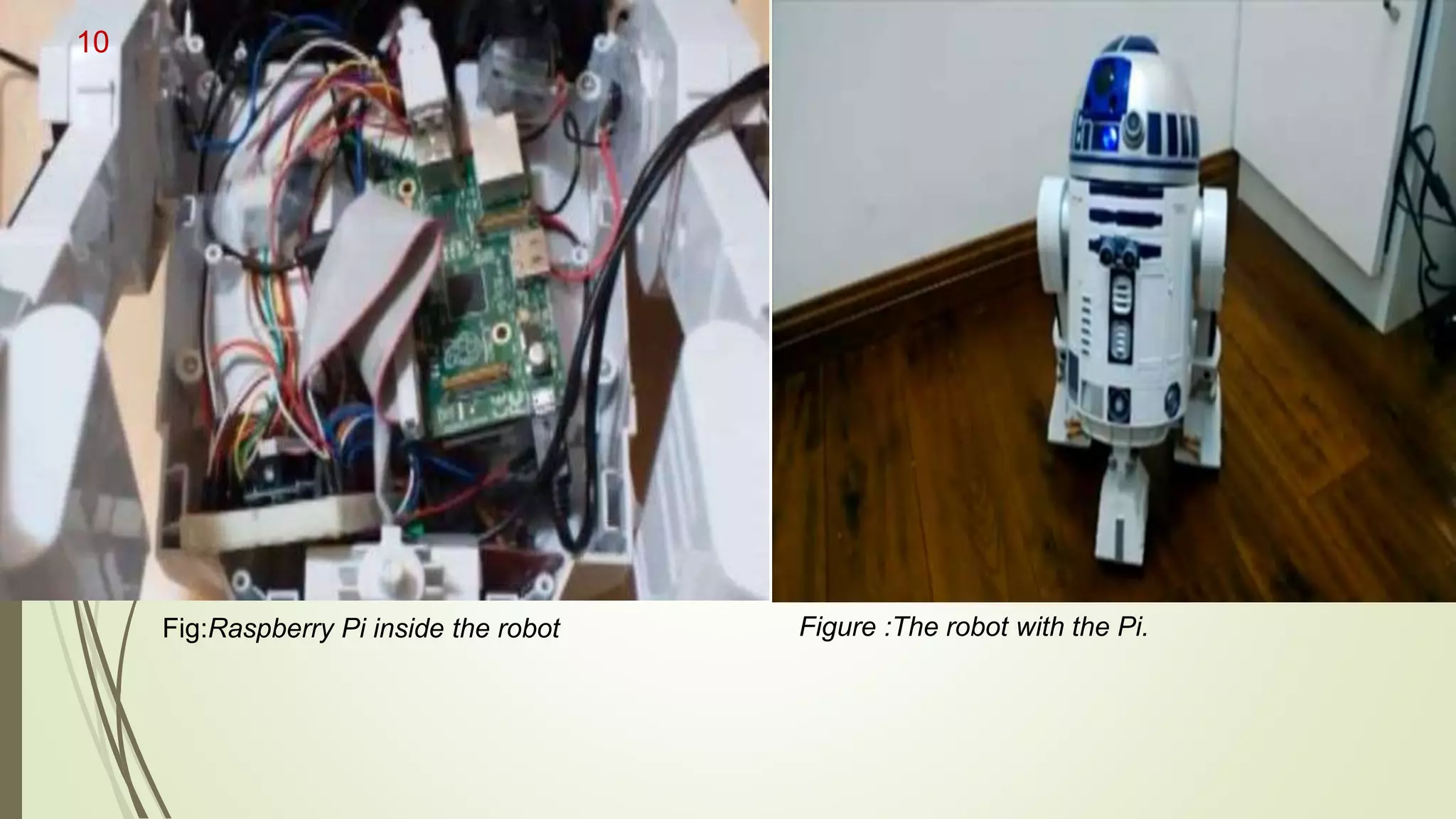 Fig:Raspberry Pi inside the robot Figure :The robot with the Pi. 10 