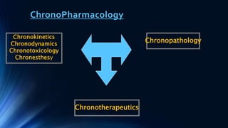 ChronoPharmacology
Chronopathology
Chronokinetics
Chronodynamics
Chronotoxicology
Chronesthesy
Chronotherapeutics
 