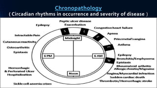 Chronopathology
( Circadian rhythms in occurrence and severity of disease )
 