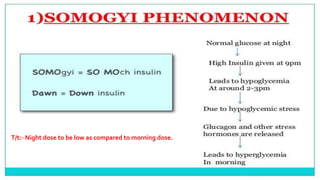 T/t:- Night dose to be low as compared to morning dose.
 