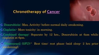 Chronotherapy of Cancer
Doxorubicin:- Max. Activity: before normal daily awakening.
Cisplatin:- More toxicity: in morning.
Combined therapy: Separate by 12 hrs., Doxorubicin at 6am while
cisplatin at 6pm.
Fluorouracil (5FU):- Best time: rest phase (mid sleep- 2 hrs prior
awakening).
 