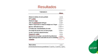 ¿Es género una variable determinante en la adopción de variedades modernas? El caso de arroz en Ecuador.