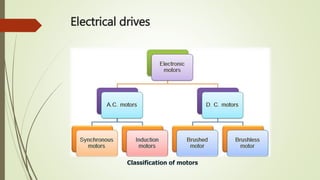 Electrical drives
Classification of motors
 