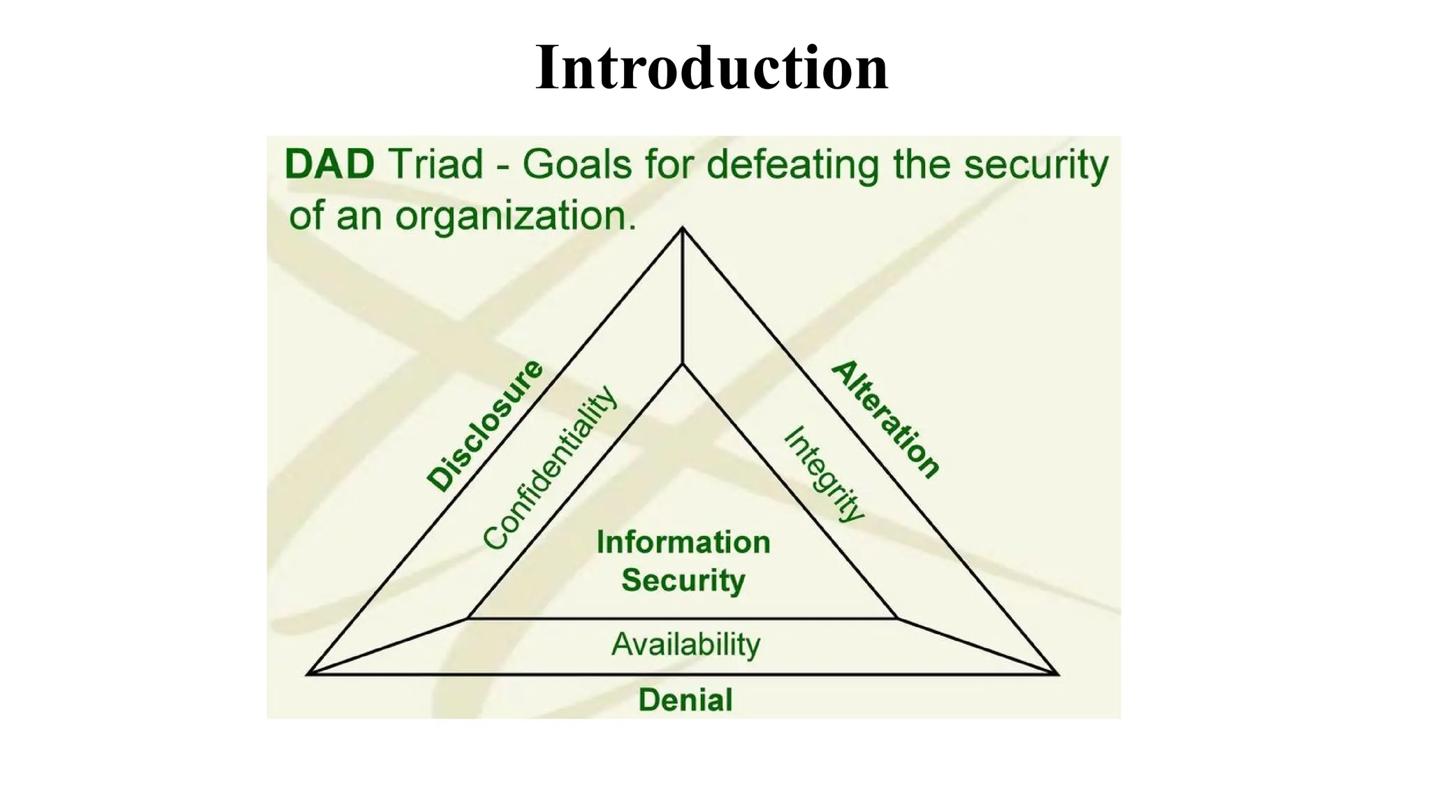 SEMINAR CRYPTOGRAPHY AND NETWORK BASICS.pptx