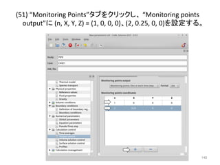 (51) 
“Monitoring 
Points”䝍䝤䜢䜽䝸䝑䜽䛧䚸 
“Monitoring 
points 
output”䛻 
(n, 
X, 
Y, 
Z) 
= 
(1, 
0, 
0, 
0)䚸(2, 
0.25, 
0, 
0)䜢タᐃ䛩䜛䚹㻌 
㻝㻠㻜 
 