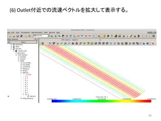 (6) 
Outlet௜㏆䛷䛾ὶ㏿䝧䜽䝖䝹䜢ᣑ኱䛧䛶⾲♧䛩䜛䚹 
㻤㻜 
 