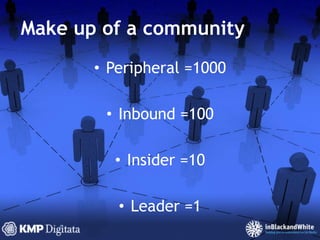 Make up of a communityPeripheral =1000Inbound =100Insider =10Leader =1