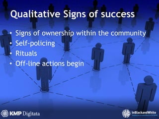 Qualitative Signs of successSigns of ownership within the communitySelf-policingRitualsOff-line actions begin