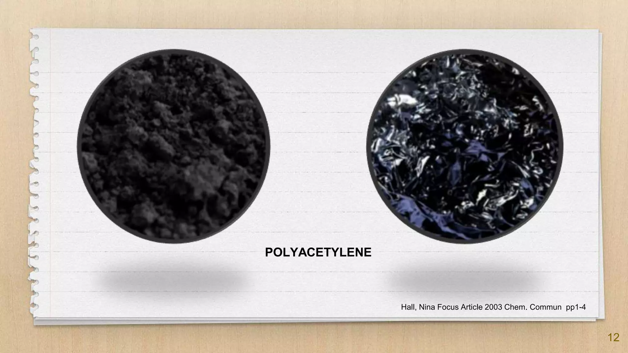 12
POLYACETYLENE
Hall, Nina Focus Article 2003 Chem. Commun pp1-4
 