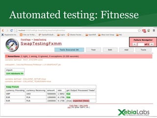 Automated testing: Fitnesse
 