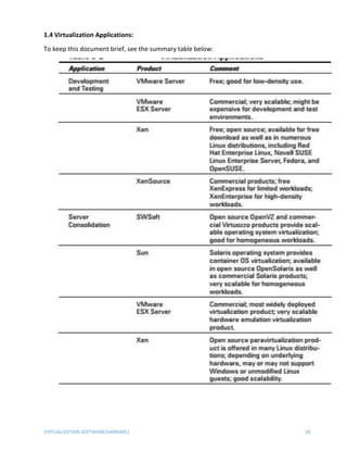 Virtualization using VMWare Workstation and Cloud Computing | DOCX