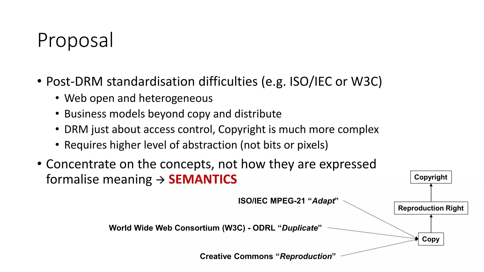 Proposal
• Post-DRM standardisation difficulties (e.g. ISO/IEC or W3C)
• Web open and heterogeneous
• Business models beyond copy and distribute
• DRM just about access control, Copyright is much more complex
• Requires higher level of abstraction (not bits or pixels)
• Concentrate on the concepts, not how they are expressed
formalise meaning  SEMANTICS
World Wide Web Consortium (W3C) - ODRL “Duplicate”
Reproduction Right
Copy
ISO/IEC MPEG-21 “Adapt”
Creative Commons “Reproduction”
Copyright
 