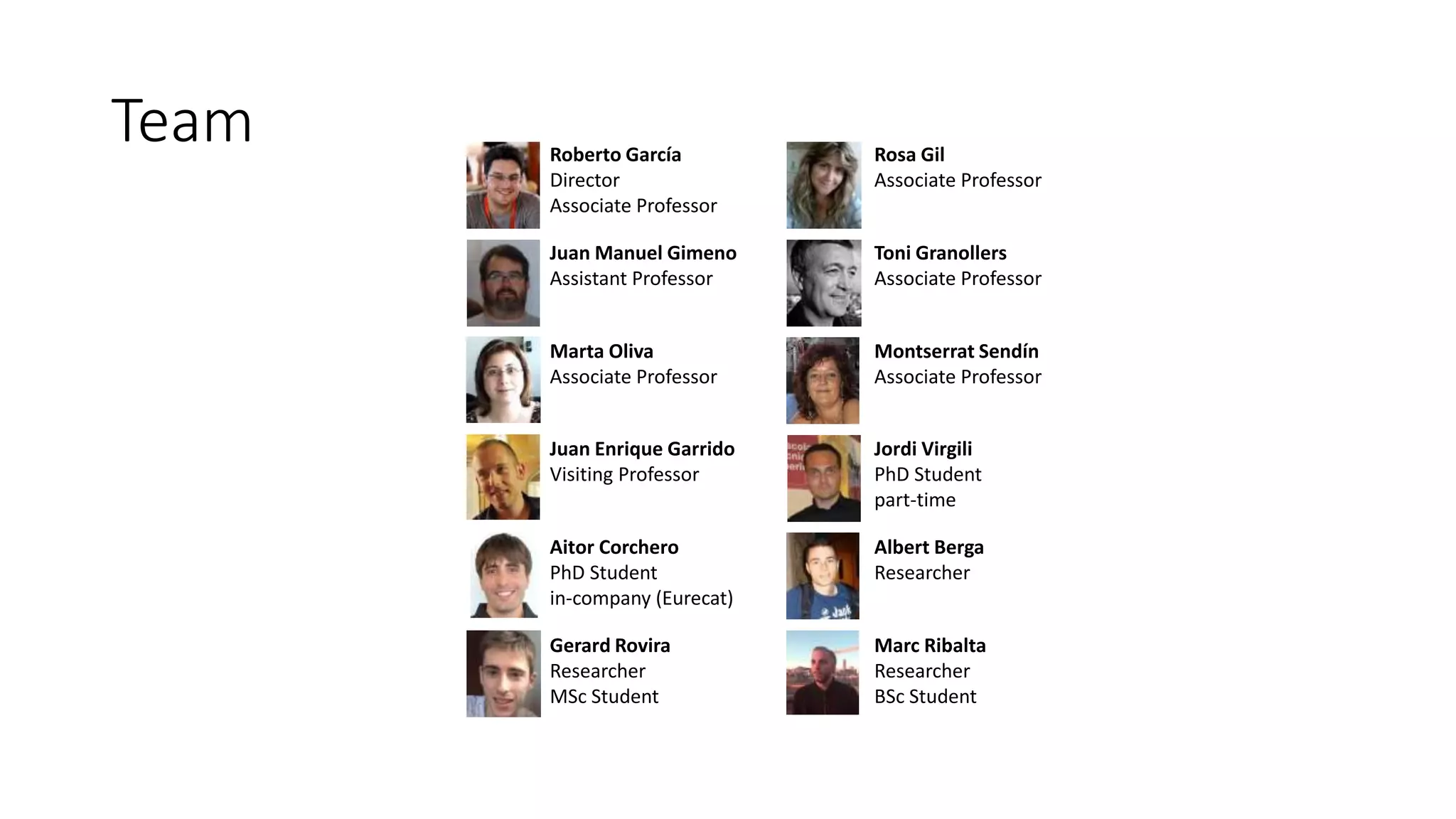 Team Roberto García
Director
Associate Professor
Rosa Gil
Associate Professor
Juan Manuel Gimeno
Assistant Professor
Toni Granollers
Associate Professor
Marta Oliva
Associate Professor
Montserrat Sendín
Associate Professor
Juan Enrique Garrido
Visiting Professor
Jordi Virgili
PhD Student
part-time
Aitor Corchero
PhD Student
in-company (Eurecat)
Albert Berga
Researcher
Gerard Rovira
Researcher
MSc Student
Marc Ribalta
Researcher
BSc Student
 