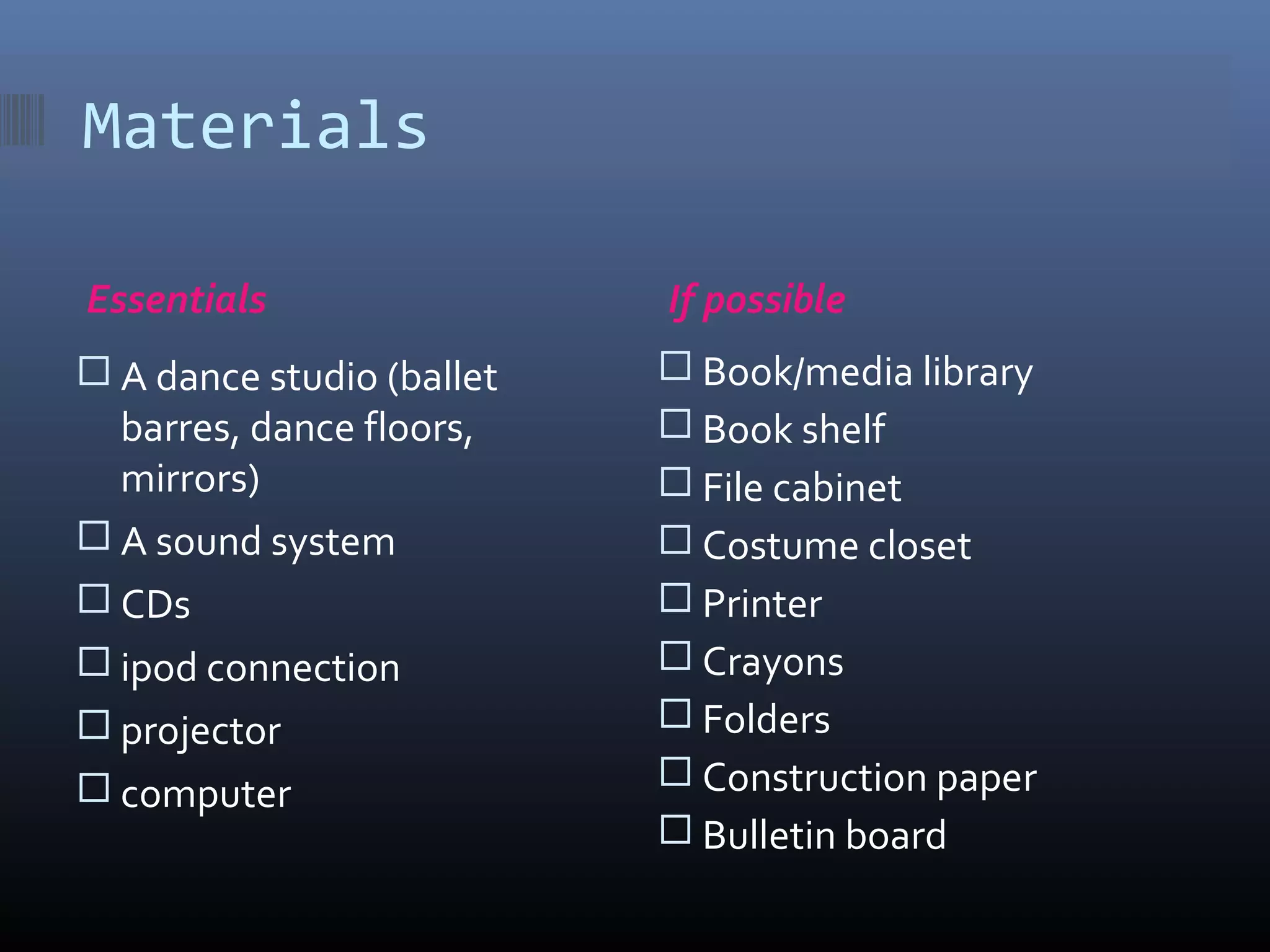 Materials

Essentials                 If possible
 A dance studio (ballet    Book/media library
  barres, dance floors,     Book shelf
  mirrors)                  File cabinet
 A sound system            Costume closet
 CDs                       Printer
 ipod connection           Crayons
 projector                 Folders
 computer                  Construction paper
                            Bulletin board
 