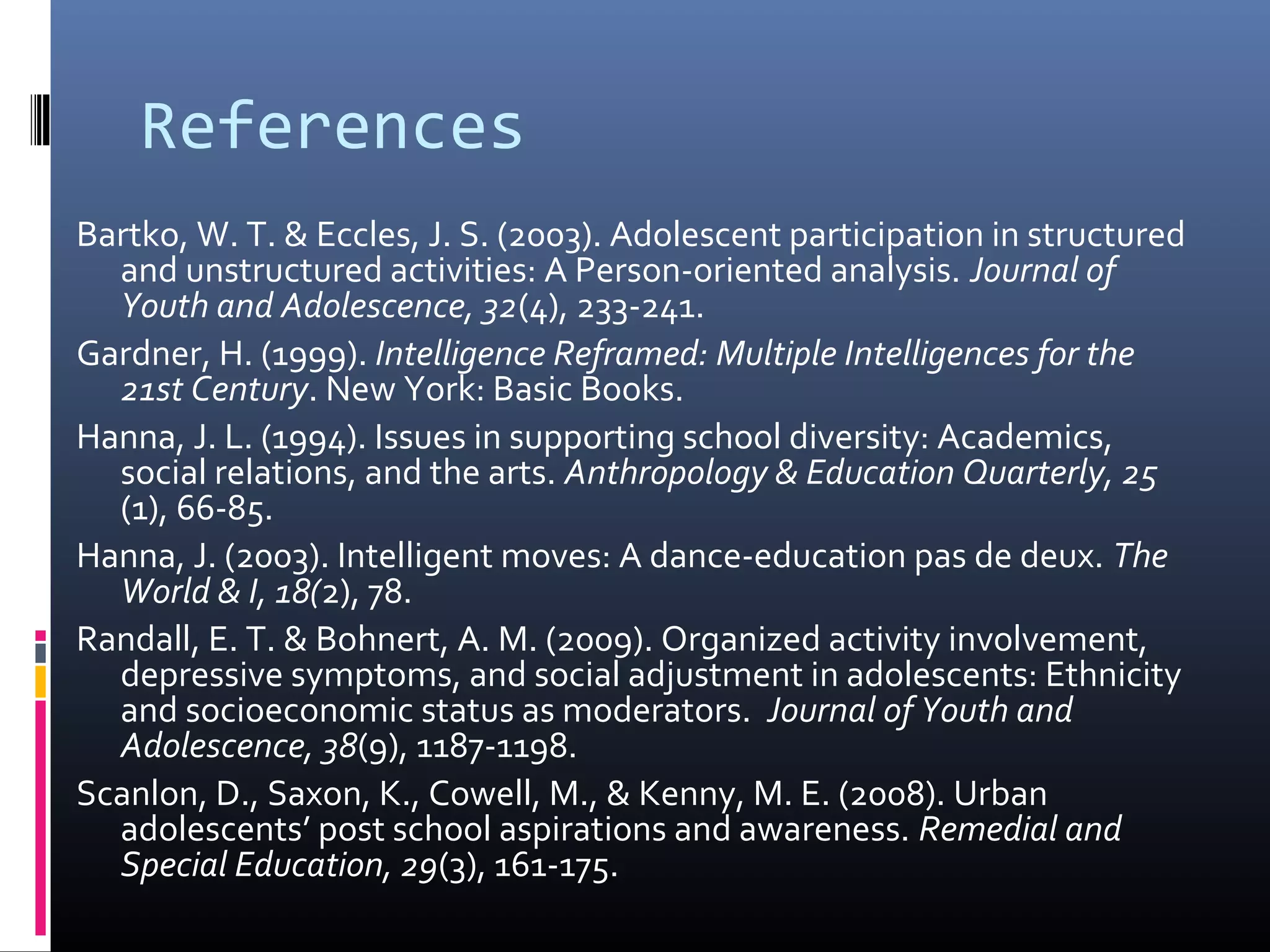 References
Bartko, W. T. & Eccles, J. S. (2003). Adolescent participation in structured
  and unstructured activities: A Person-oriented analysis. Journal of
  Youth and Adolescence, 32(4), 233-241.
Gardner, H. (1999). Intelligence Reframed: Multiple Intelligences for the
  21st Century. New York: Basic Books.
Hanna, J. L. (1994). Issues in supporting school diversity: Academics,
  social relations, and the arts. Anthropology & Education Quarterly, 25
  (1), 66-85.
Hanna, J. (2003). Intelligent moves: A dance-education pas de deux. The
  World & I, 18(2), 78.
Randall, E. T. & Bohnert, A. M. (2009). Organized activity involvement,
  depressive symptoms, and social adjustment in adolescents: Ethnicity
  and socioeconomic status as moderators. Journal of Youth and
  Adolescence, 38(9), 1187-1198.
Scanlon, D., Saxon, K., Cowell, M., & Kenny, M. E. (2008). Urban
  adolescents’ post school aspirations and awareness. Remedial and
  Special Education, 29(3), 161-175.
 