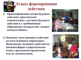 1. Ориентировочная основа будущего
   действия: практическое
   ознакомление с составом будущего
   действия и с требованиями
   (образцами), которым оно должно
   соответствовать.

2. Освоение этого внешнего действия
   по всем основным параметрам.
   Выполнение заданного действия во
   внешней форме в практическом
   плане с реальными предметами
   или их заменителями.
 