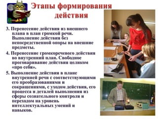 3. Перенесение действия из внешнего
   плана в план громкой речи.
   Выполнение действия без
   непосредственной опоры на внешние
   предметы.
4. Перенесение громкоречевого действия
   во внутренний план. Свободное
   проговаривание действия целиком
   «про себя».
5. Выполнение действия в плане
   внутренней речи с соответствующими
   его преобразованиями и
   сокращениями, с уходом действия, его
   процесса и деталей выполнения из
   сферы сознательного контроля и
   переходом на уровень
   интеллектуальных умений и
   навыков.
 