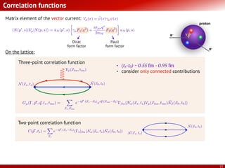Transfer Factor Particles Nucleon electromagnetic form factors at high-momentum transfer from ...