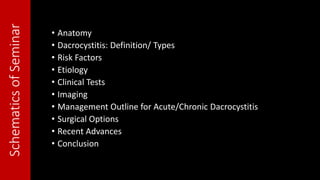 SchematicsofSeminar
• Anatomy
• Dacrocystitis: Definition/ Types
• Risk Factors
• Etiology
• Clinical Tests
• Imaging
• Management Outline for Acute/Chronic Dacrocystitis
• Surgical Options
• Recent Advances
• Conclusion
 