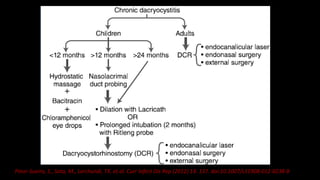 Pinar-Sueiro, S., Sota, M., Lerchundi, TX. et al. Curr Infect Dis Rep (2012) 14: 137. doi:10.1007/s11908-012-0238-8
 