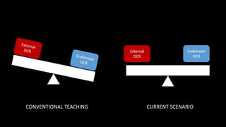 CONVENTIONAL TEACHING CURRENT SCENARIO
 