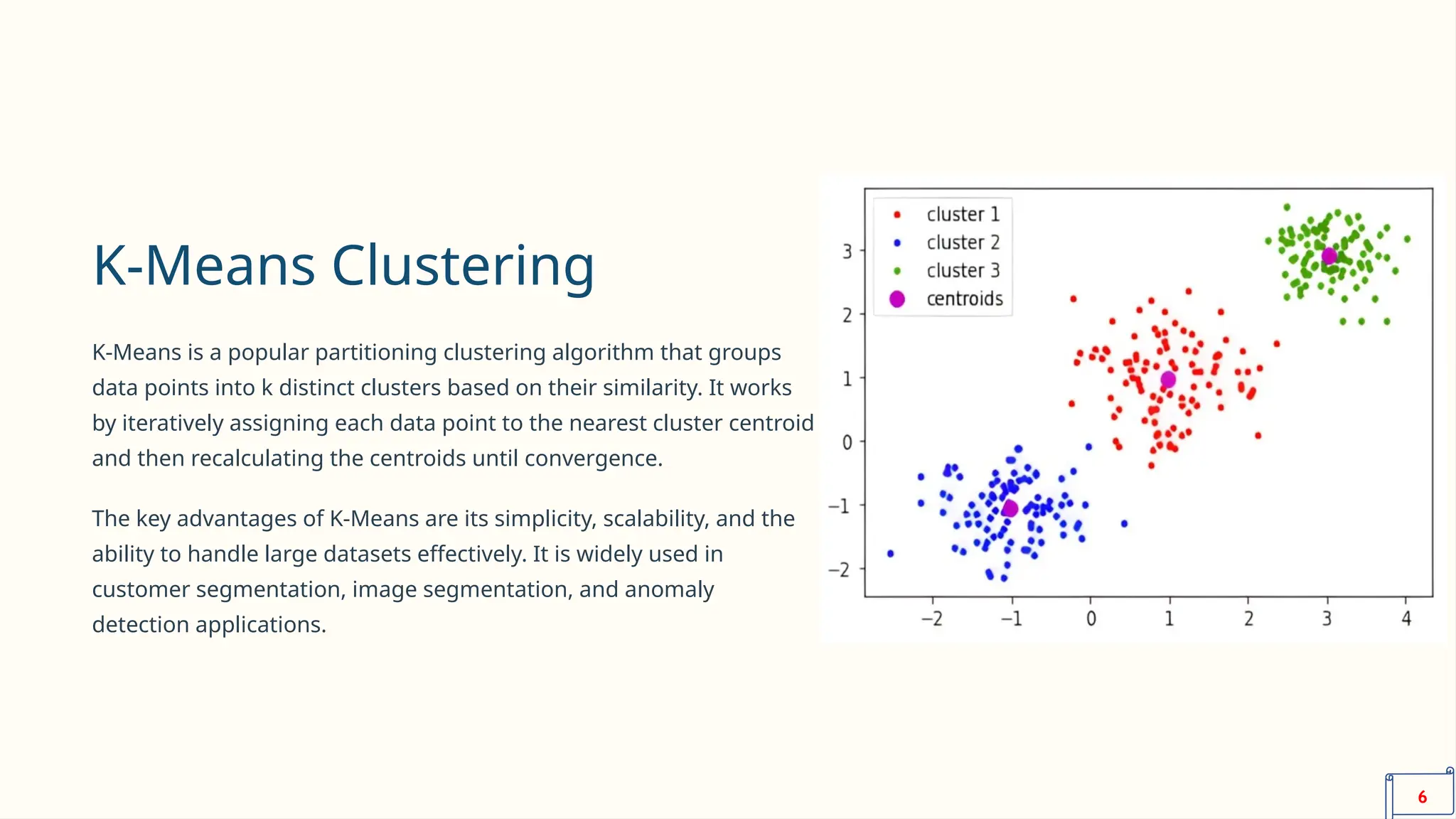 K-Means Clustering
K-Means is a popular partitioning clustering algorithm that groups
data points into k distinct clusters based on their similarity. It works
by iteratively assigning each data point to the nearest cluster centroid
and then recalculating the centroids until convergence.
The key advantages of K-Means are its simplicity, scalability, and the
ability to handle large datasets effectively. It is widely used in
customer segmentation, image segmentation, and anomaly
detection applications.
6
 