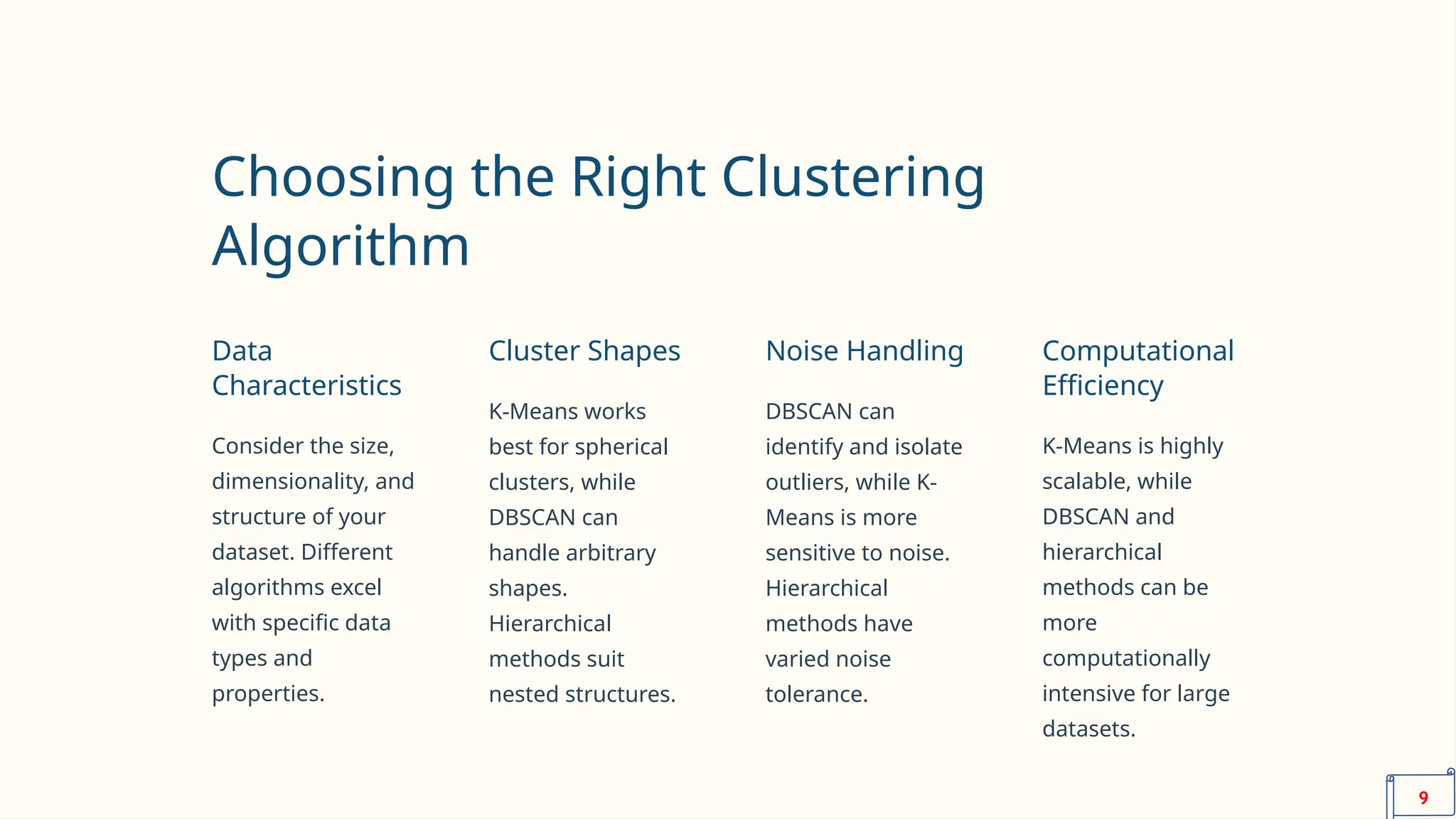 Choosing the Right Clustering
Algorithm
Data
Characteristics
Consider the size,
dimensionality, and
structure of your
dataset. Different
algorithms excel
with specific data
types and
properties.
Cluster Shapes
K-Means works
best for spherical
clusters, while
DBSCAN can
handle arbitrary
shapes.
Hierarchical
methods suit
nested structures.
Noise Handling
DBSCAN can
identify and isolate
outliers, while K-
Means is more
sensitive to noise.
Hierarchical
methods have
varied noise
tolerance.
Computational
Efficiency
K-Means is highly
scalable, while
DBSCAN and
hierarchical
methods can be
more
computationally
intensive for large
datasets.
9
 