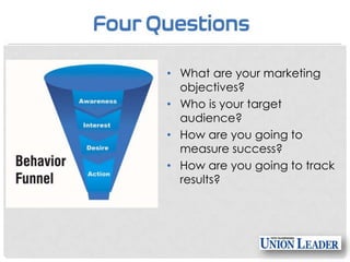 • What are your marketing
objectives?
• Who is your target
audience?
• How are you going to
measure success?
• How are you going to track
results?

 