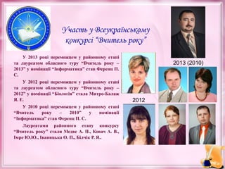 Участь у Всеукраїнському
конкурсі “Вчитель року”
У 2013 році переможцем у районному етапі
та лауреатом обласного туру “Вчитель року –
2013” у номінації “Інформатика” став Ференц П.
С.
У 2012 році переможцем у районному етапі
та лауреатом обласного туру “Вчитель року –
2012” у номінації “Біологія” стала Митро-Балаж
Я. Е.
У 2010 році переможцем у районному етапі
“Вчитель
року
–
2010”
у
номінації
“Інформатика” став Ференц П. С.
Лауреатами районного етапу конкурсу
“Вчитель року” стали Медве А. П., Ковач А. В.,
Імре Ю.Ю., Іваницька О. П., Білчік Р. Я..

2013 (2010)

2012

 