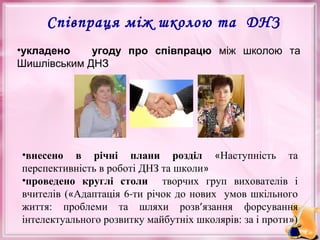 Співпраця між школою та ДНЗ
•укладено
угоду про співпрацю між школою та
Шишлівським ДНЗ

•внесено в річні плани розділ «Наступність та
перспективність в роботі ДНЗ та школи»
•проведено круглі столи творчих груп вихователів і
вчителів («Адаптація 6-ти річок до нових умов шкільного
життя: проблеми та шляхи розв’язання форсування
інтелектуального розвитку майбутніх школярів: за і проти»)

 