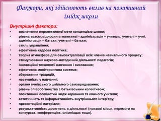 Фактори, які здійснюють вплив на позитивний
імідж школи
Внутрішні фактори:
•
•
•
•
•
•
•
•
•
•
•
•
•
•
•
•

визначення перспективної мети концепцією школи;
рівень взаємовідносин в колективі - адміністрація – учитель, учителі – учні,
адміністрація – батьки, учителі – батьки;
стиль управління;
ефективна кадрова політика;
творча атмосфера для самоактуалізації всіх членів навчального процесу;
стимулювання науково-методичній діяльності педагогів;
інноваційні технології навчання і виховання;
ефективна моніторингова система;
збереження традицій,
наступність у навчанні;
органи учнівського шкільного самоврядування;
рівень співробітництва з батьківським колективом;
позитивний особистий імідж керівника та кожного учителя;
естетичність та інформативність внутрішнього інтер’єру;
презентаційні матеріали;
результативність досягнень в діяльності (призові місця, перемоги на
конкурсах, конференціях, олімпіадах тощо).

 