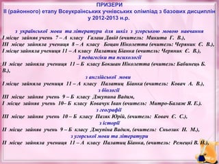 ПРИЗЕРИ
ІІ (районного) етапу Всеукраїнських учнівських олімпіад з базових дисциплін
у 2012-2013 н.р.
з української мови та літератури для шкіл з угорською мовою навчання
І місце зайняв учень 7 – А класу Галаш Давід (вчитель: Микита Г. В.),
ІІІ місце зайняла учениця 8 – А класу Боцан Ніколетта (вчитель: Черяник Є. В.),
І місце зайняла учениця 11 – А класу Палатиц Біанка (вчитель: Черяник Є. В.),
З педагогіки та психології
ІІ місце зайняла учениця 11 – Б класу Бокшан Ніколетта (вчитель: Бабинець Б.
В.),
з англійської мови
І місце зайняла учениця 11 – А класу Палатиц Біанка (вчитель: Ковач А. В.),
з біології
ІІІ місце зайняв учень 9 – Б класу Джупина Вадим,
І місце зайняв учень 10– Б класу Ковачук Іван (вчитель: Митро-Балаж Я. Е.).
з географії
ІІІ місце зайняв учень 10 – Б класу Пазяк Юрій, (вчитель: Ковач Є. С.),
з історії
ІІ місце зайняв учень 9 – Б класу Джупіна Вадим, (вчитель: Сньозик Н. М.),
з угорської мови та літератури
ІІ місце зайняла учениця 11 – А класу Палатиц Біанка, (вчитель: Ремецкі В. Й.),

 