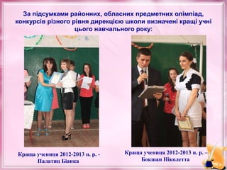 За підсумками районних, обласних предметних олімпіад,
конкурсів різного рівня дирекцією школи визначені кращі учні
цього навчального року:

Краща учениця 2012-2013 н. р. Палатиц Біанка

Краща учениця 2012-2013 н. р. –
Бокшан Ніколетта

 