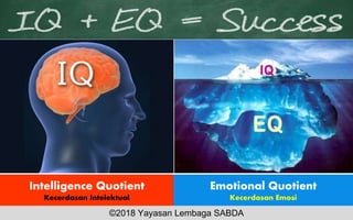 Intelligence Quotient
Kecerdasan Intelektual
Emotional Quotient
Kecerdasan Emosi
©2018 Yayasan Lembaga SABDA
 