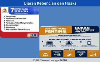 MM.DD.20XX ADD A FOOTER 12
©2018 Yayasan Lembaga SABDA
 