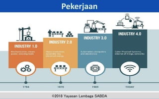 ©2018 Yayasan Lembaga SABDA
 