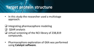 Target protein structure
• In this study the researcher used a multistage
approach:
 Integrating pharmacophore modeling
 QSAR analysis
 virtual screening of the NCI library of 238,819
compounds.
• Pharmacophore exploration of GKA was performed
using Catalyst software.
 