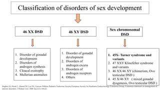 Hughes Classification Comprehensive Overview of Disorders of Sex Development (DSD) in ...