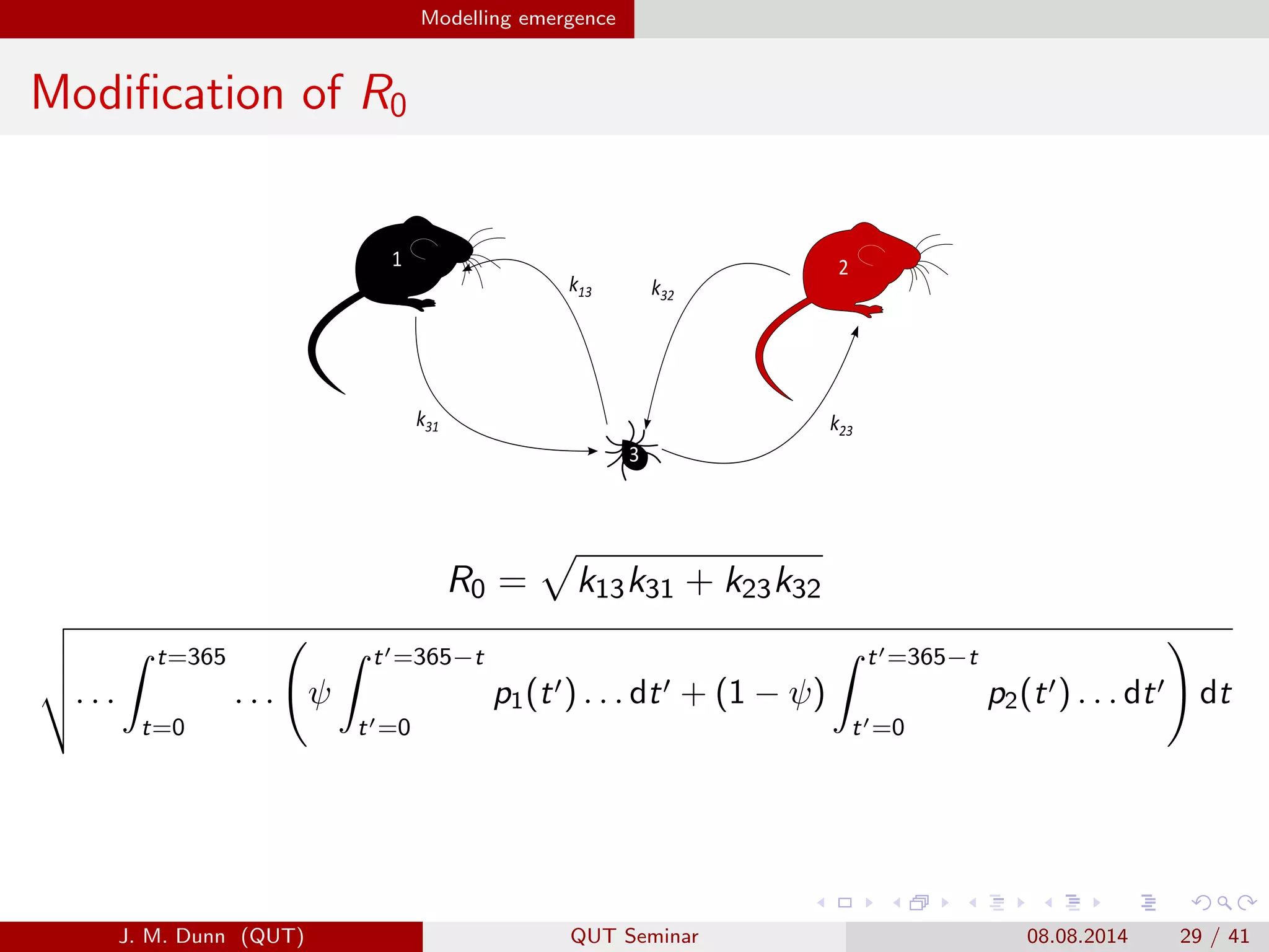 Modelling emergence
Modiﬁcation of R0
k13
k31
k13
k31 k32
k23
k32
k23
White-footedm1:
White-footedm2:
Tickainfectedaw3:
Ka= 0 0
0 0
0
1 2
3
R0 = k13k31 + k23k32
. . .
t=365
t=0
. . . ψ
t =365−t
t =0
p1(t ) . . . dt + (1 − ψ)
t =365−t
t =0
p2(t ) . . . dt dt
J. M. Dunn (QUT) QUT Seminar 08.08.2014 29 / 41
 