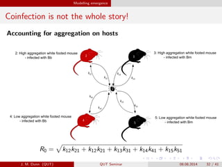 Modelling emergence
Coinfection is not the whole story!
Accounting for aggregation on hosts
k13
k13
32
1
5
4
2
k51
k15
k12
k21
k14
k41
2: High aggregation white footed mouse
- infected with Bb
4: Low aggregation white footed mouse
- infected with Bb
3: High aggregation white footed mouse
- infected with Bm
5: Low aggregation white footed mouse
- infected with Bm
R0 = k12k21 + k12k21 + k13k31 + k14k41 + k15k51
J. M. Dunn (QUT) QUT Seminar 08.08.2014 32 / 41
 