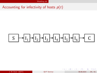 Modelling risk
Accounting for infectivity of hosts p(t)
J. M. Dunn (QUT) QUT Seminar 08.08.2014 39 / 41
 