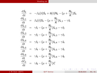 Modelling risk
dSk
dt
= ?k(t)Sk + b(t)Nk ? (? +
Nk
K
)Sk
dIk,1
dt
= k(t)Sk ? (? +
Nk
K
)Ik,1 ? I1
dIk,2
dt
= I1 ? (? +
Nk
K
)Ik,2 ? I2
dIk,3
dt
= I2 ? (? +
Nk
K
)Ik,3 ? I3
dIk,4
dt
= I3 ? (? +
Nk
K
)Ik,4 ? I4
dIk,5
dt
= I4 ? (? +
Nk
K
)Ik,5 ? I5
dIk,6
dt
= I5 ? (? +
Nk
K
)Ik,6 ? I6
dCk
dt
= I6 ? (? +
Nk
K
)C
J. M. Dunn (QUT) QUT Seminar 08.08.2014 40 / 41
 