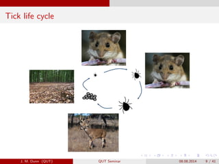 Tick life cycle
J. M. Dunn (QUT) QUT Seminar 08.08.2014 9 / 41
 